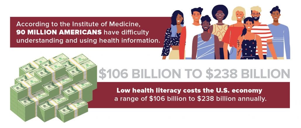 health_literacy